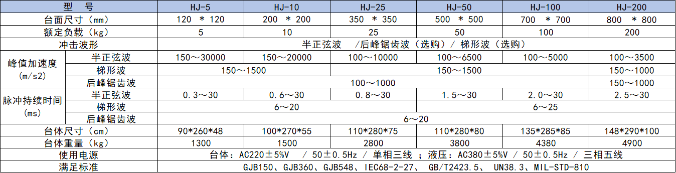 3387023ae6c032e930d03714f77ebfa6