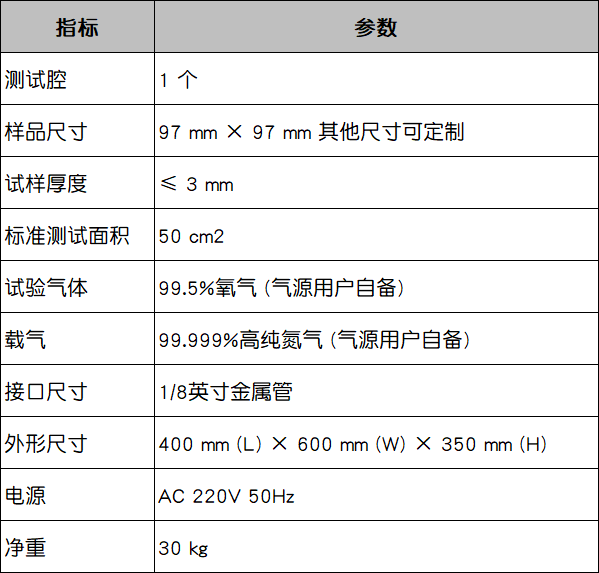 氧气透过率测试仪