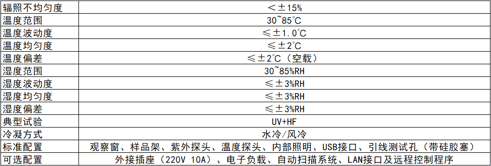 资料