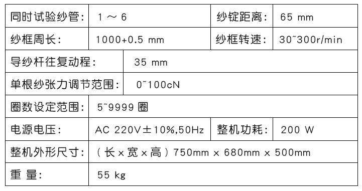 参数