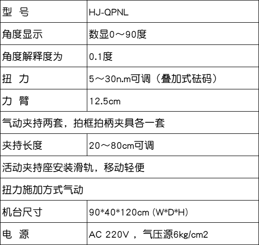 参数