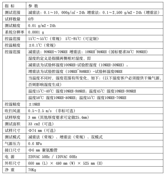 09a5c7c609b0e5a50d30d52ff5cdeb95
