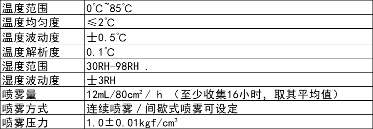 92e42320c27831c13c24ccd3087cf2e7