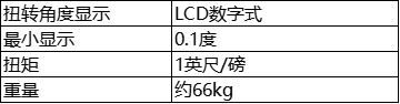 参数