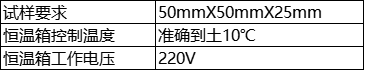参数