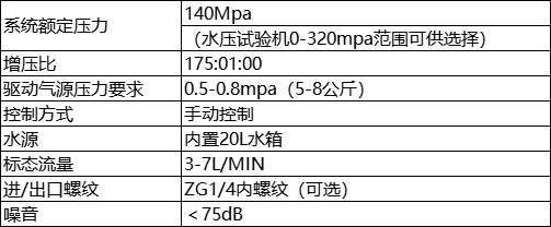 f19a62540c5f2abebc8fc0cfe3e21973