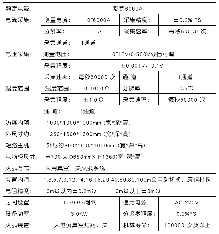59e5aa91334ef51eb573304362b944ca