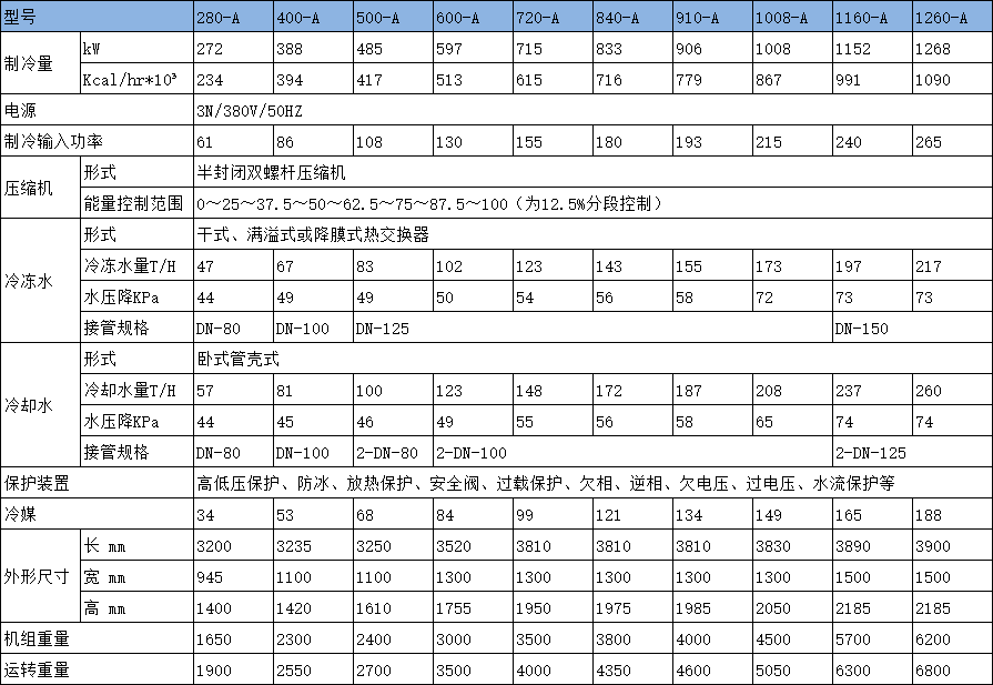 a202299806084f20c7afbd8ac3476d3a