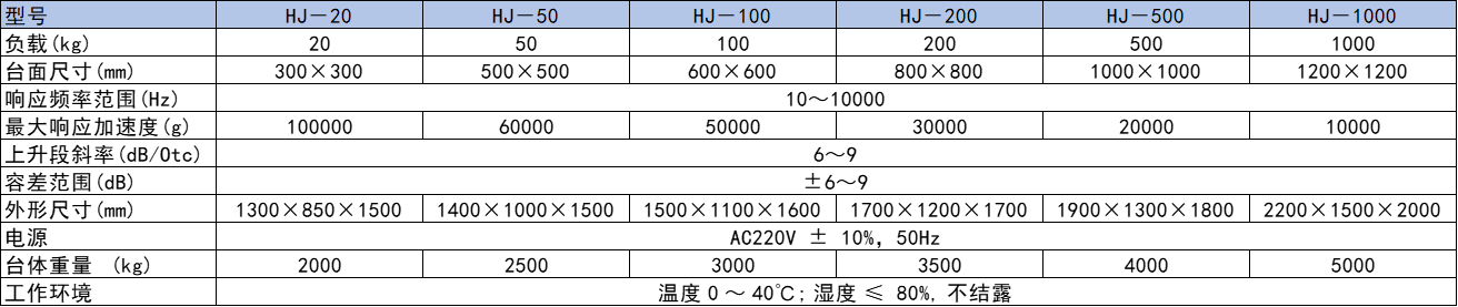 9a6544de86e839404d3e8366183470e8