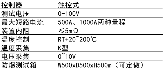 b90aaa90e1506d52596012aaba9146cf