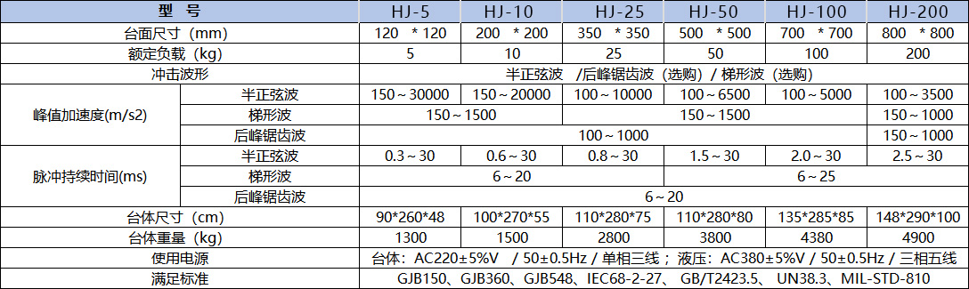 cbb62fa7378bc66cdaa9f107ceebfd0f