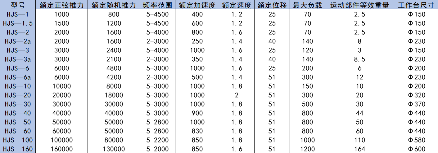 d8c00a761aa3c34c60016ef0861ae7fe
