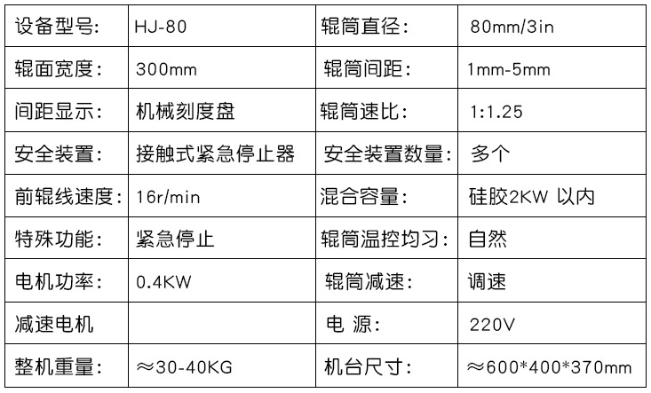 参数-1