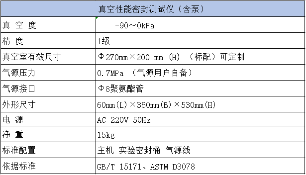 真空密封仪