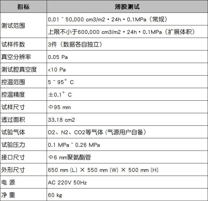 dc2123993c3c54f0ccc37db39fab3c87