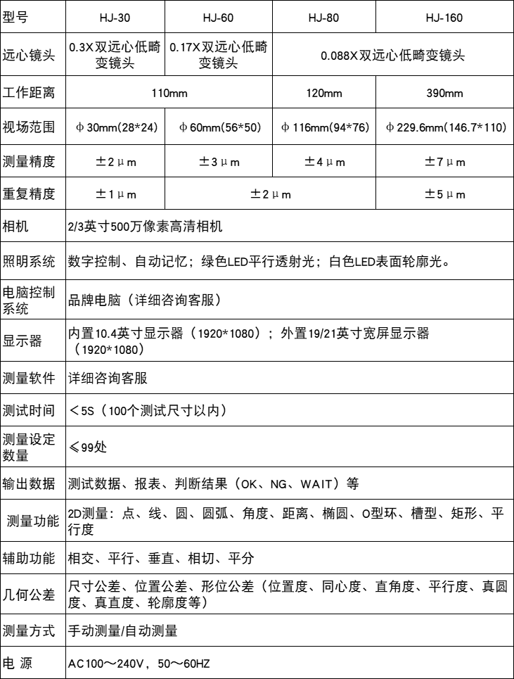db7661459fe71dd60efe74311822200b