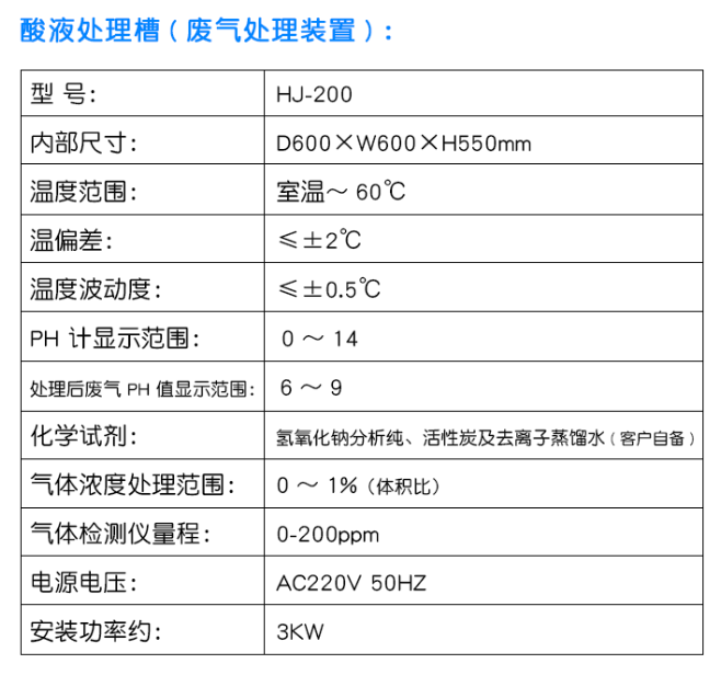 废弃处理装置