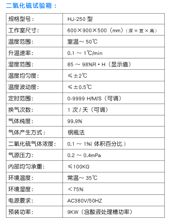 二氧化硫箱