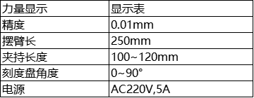 参数