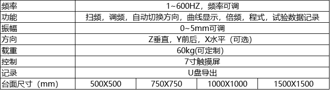 d2f607f58b71b2f0536785f8e235eed7