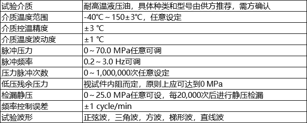管材脉冲试验机