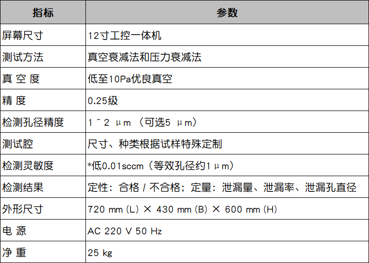 正负压无损密封仪