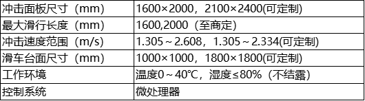 ee7639c12c7ca261348b10e7f734e6f6