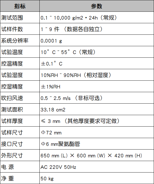 8d21c423b8a0800934756a76a9c54c40