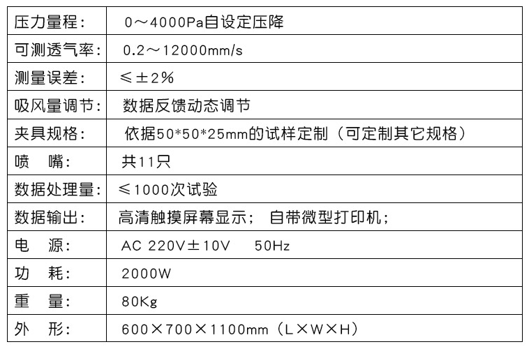 全自动透气量仪