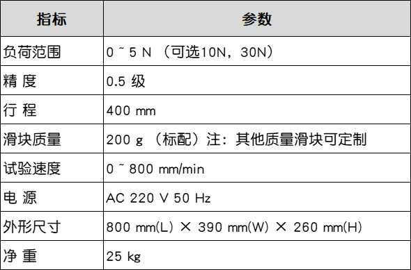 摩擦系数仪