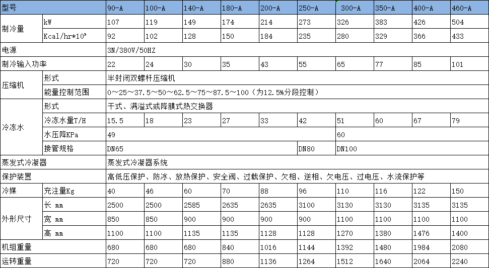 9857b027c8c0e5a1513b7eccd9404a0e