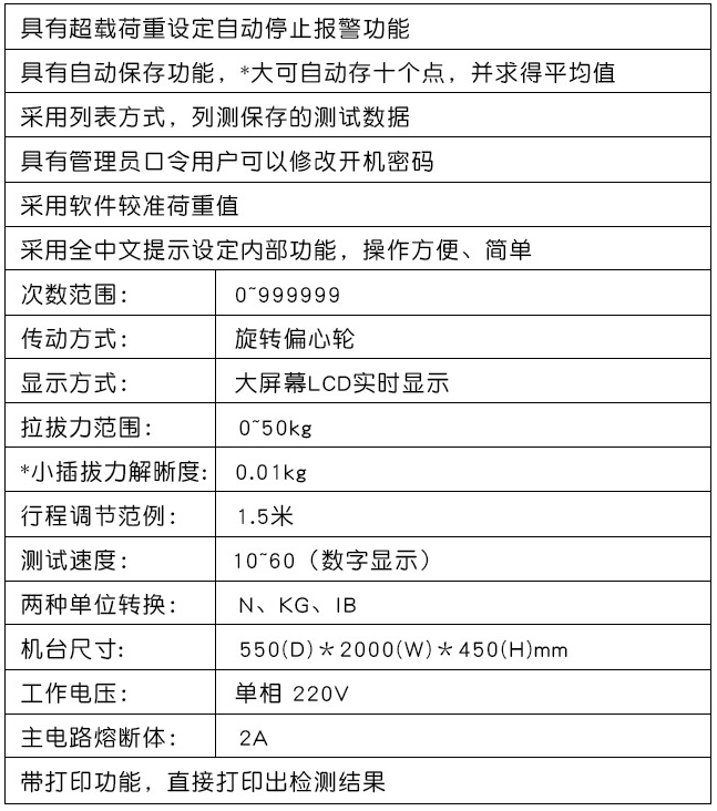参数