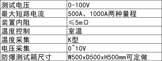 77b930eab298d38912e56f0410f2ffa5