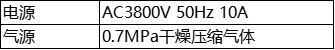 参数