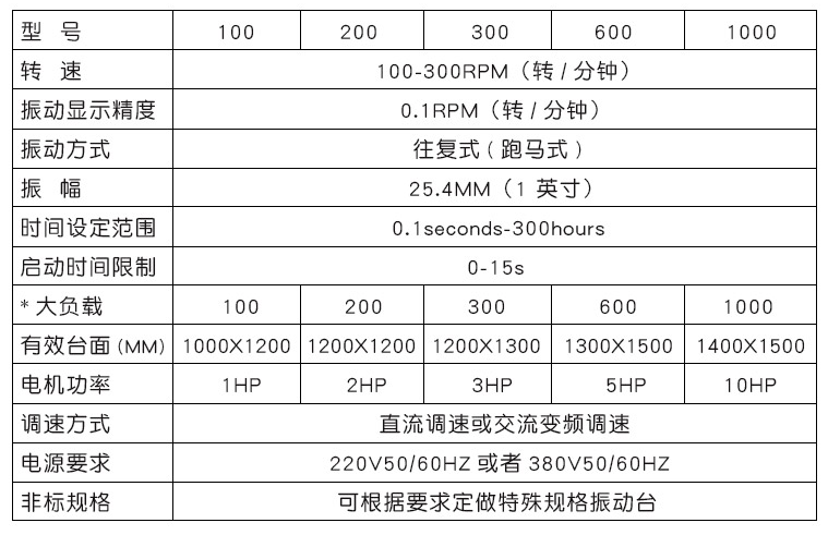 27696ca61e791b298e493c78d3d846b0