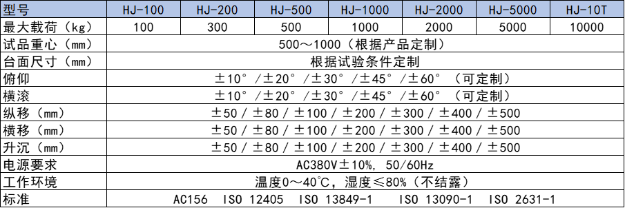247f8b5a317ed2623dc83f2b27889ec0