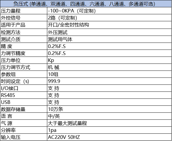 医疗器械工装2