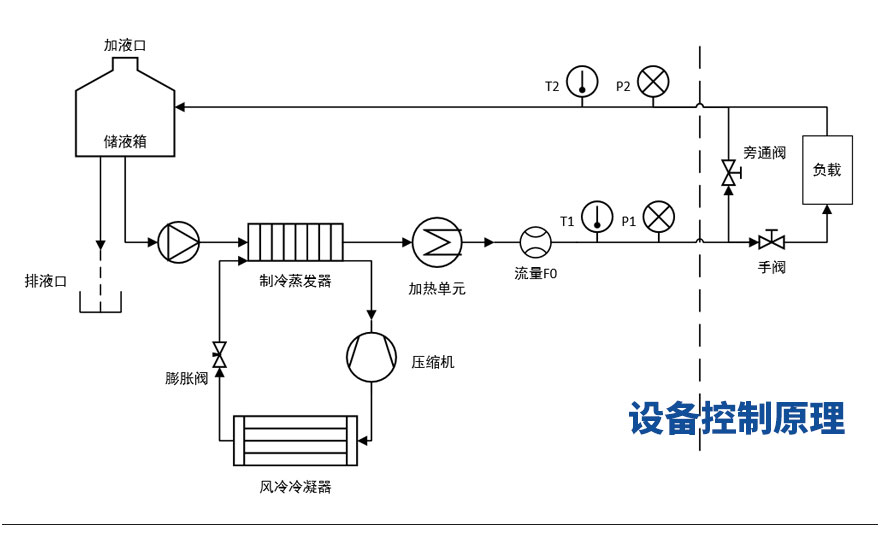 c7a3d27472c56990b9ecad2e06cc742f