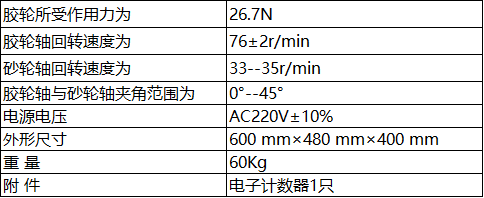 参数