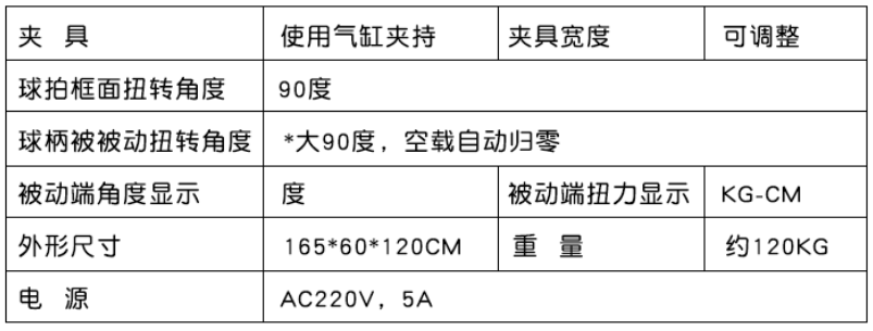 参数