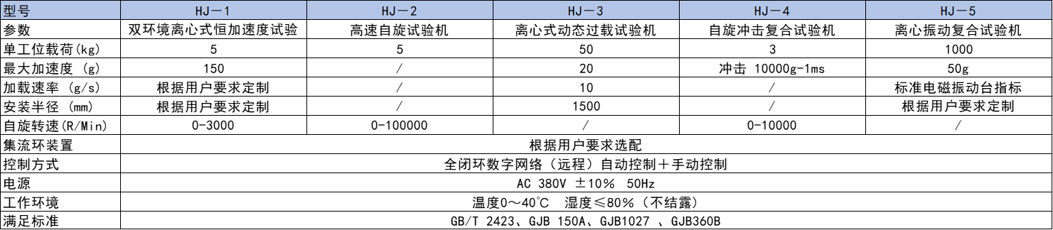 1243a5546c1f571109f4288819190237