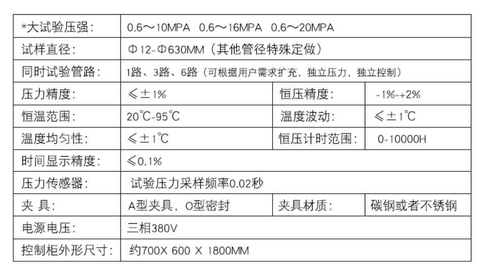 管材静液压试验机