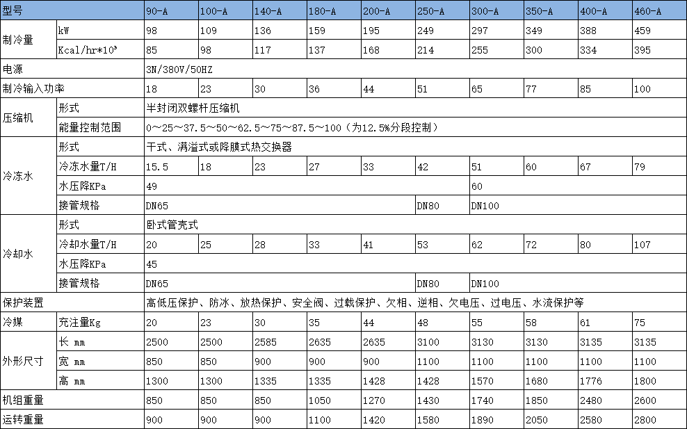 0333ecafc0c6a588c1bed56e5e2872a2