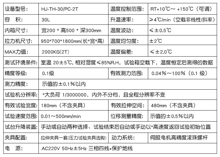 参数